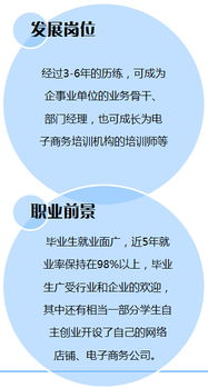 鎮江市高等?？茖W校財經商貿學院專業