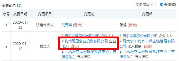 阿里巴巴退出鋼鐵B2B公司五礦電商,此前持股比例為44%