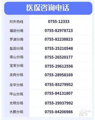 醫(yī)保業(yè)務(wù)網(wǎng)上辦!醫(yī)療和生育報(bào)銷(xiāo)業(yè)務(wù)延長(zhǎng)申請(qǐng)時(shí)限