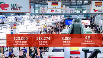上海國(guó)際食品飲料及餐飲設(shè)備展會(huì) 11月12 14開(kāi)幕免費(fèi)領(lǐng)取門(mén)票