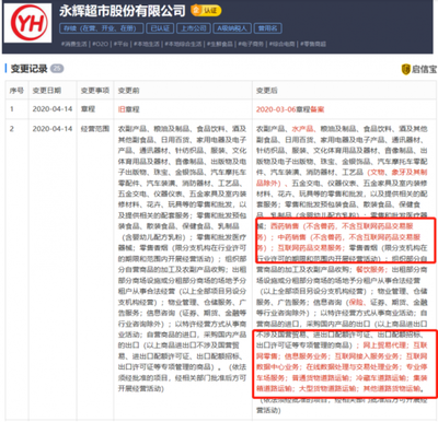 永輝超市業務新增互聯網藥品、網上貿易、道路運輸等