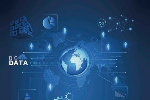 新消費驅動下的全網門戶賦能，數據之力重塑網上貿易代理新零售模式